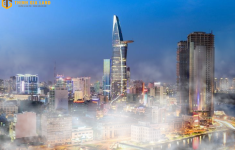 Thị trường bất động sản